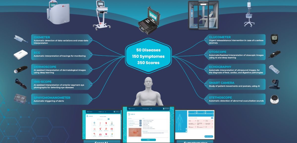 ABA Technology présentera 3 plateformes technologiques innovantes d’AIoT