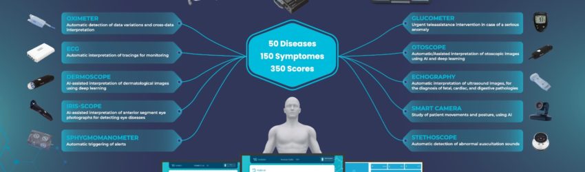 ABA Technology présentera 3 plateformes technologiques innovantes d’AIoT